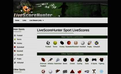 livescore hunter|Basketball LiveScores and Results .